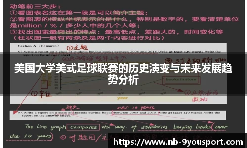 美国大学美式足球联赛的历史演变与未来发展趋势分析